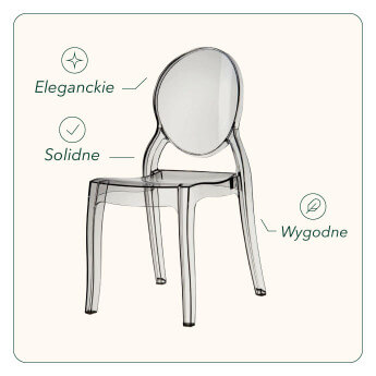 Krzesło bankietowe - weselne transparentne Queen (ghost) 4