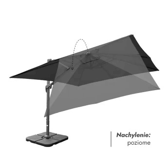 Parasol ogrodowy z podstawą (pokrowiec w zestawie) Maestro Antracytowy 4