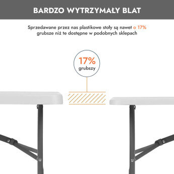 Zestaw cateringowy ogrodowy – stół 180 biały, 2 ławki białe 6